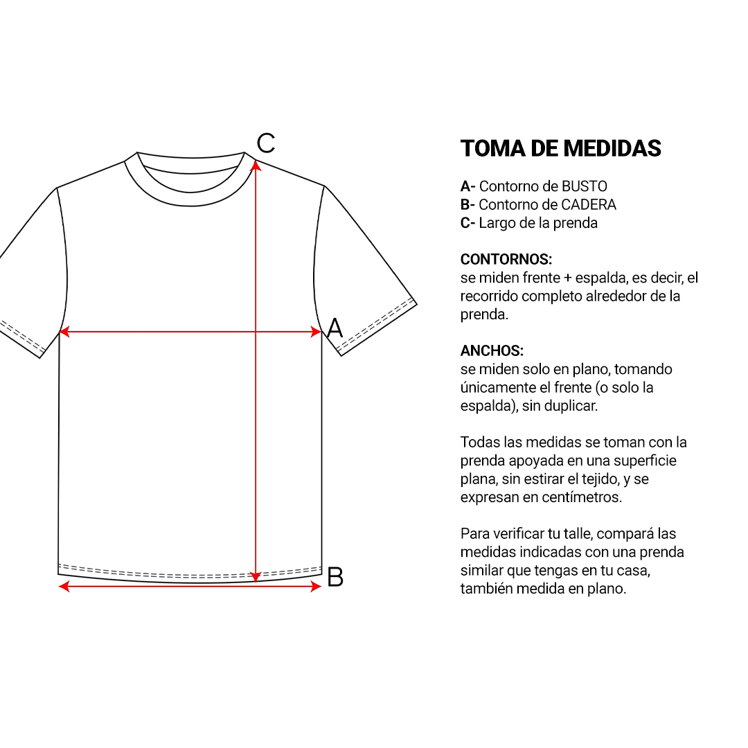 Plano del producto